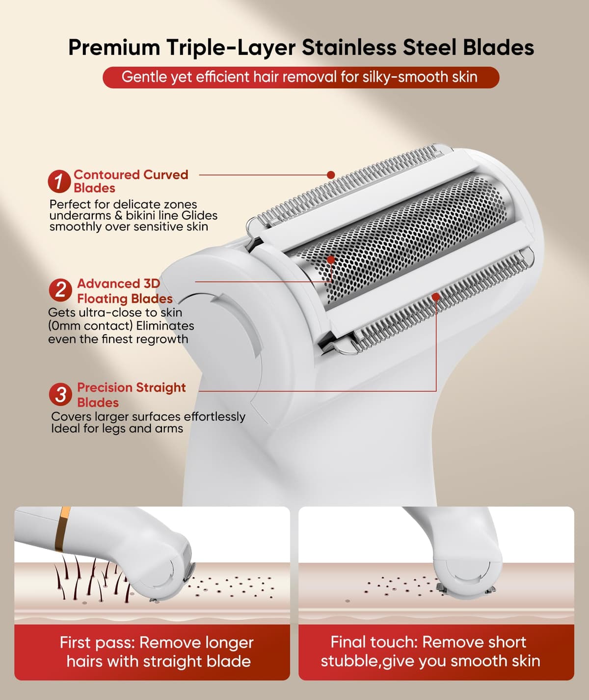 Lady Shavers for Women 3-in-1,Bikini Trimmer Woman IPX7 Waterproof,Nose Trimmer Rechargeable,Pubic Hair Trimmer for Women Wet and Dry,Painless Electric Foil Shaver for Body,Arms Legs Underarms, White — view 4