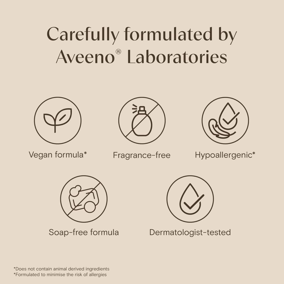 Aveeno Skin Relief Moisturising Body Wash (1x 500ml), Gentle Cleansing Wash with Soothing Triple Oat Complex, Soap-Free, Unscented for Sensitive and Very Dry Skin — view 5