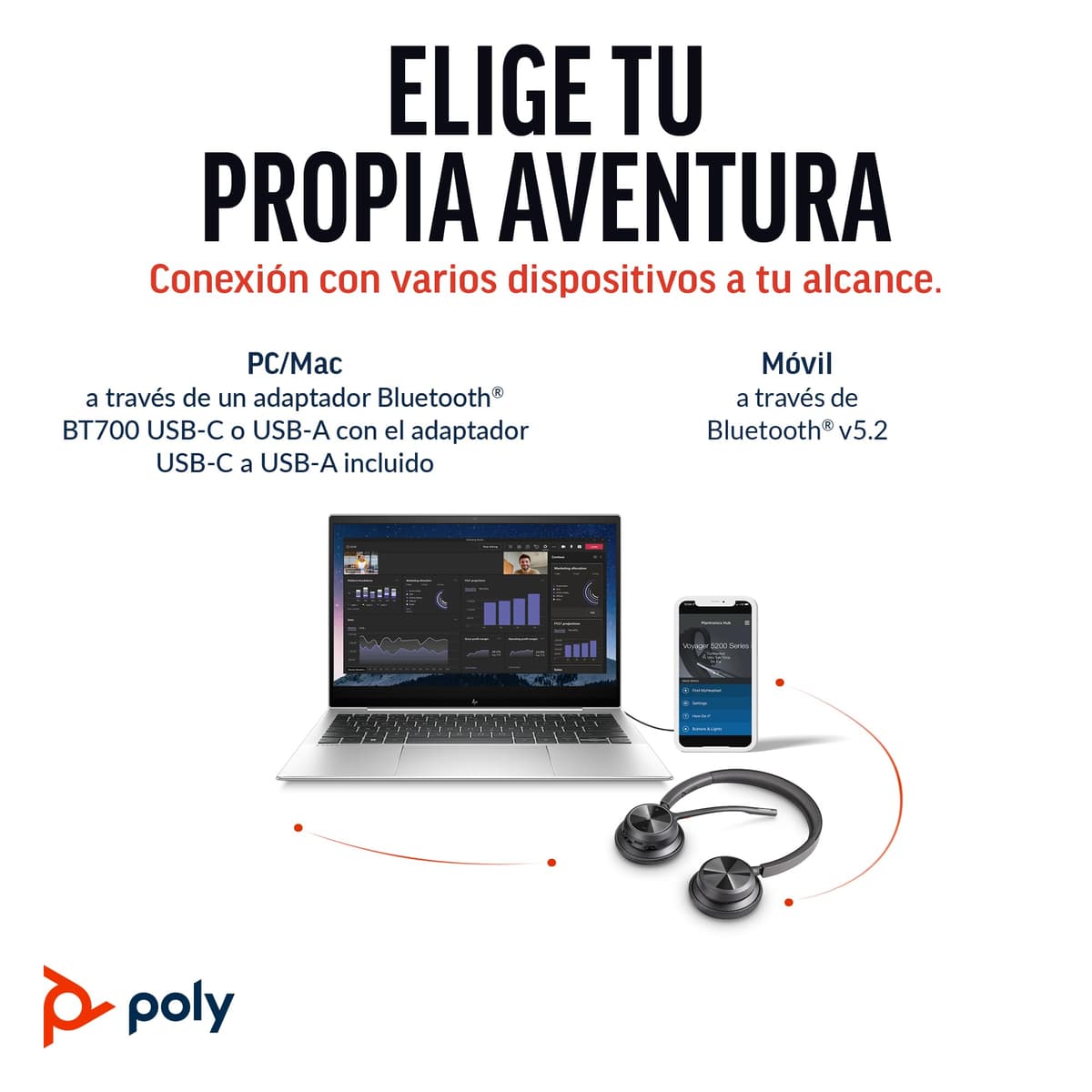 Auriculares inalámbricos Poly Voyager 4320 UC - Audífonos estéreo con micrófono de brazo con cancelación de ruido - Conexión Bluetooth a PC/Mac/teléfono móvil - Funciona con Teams, Zoom y más — view 5