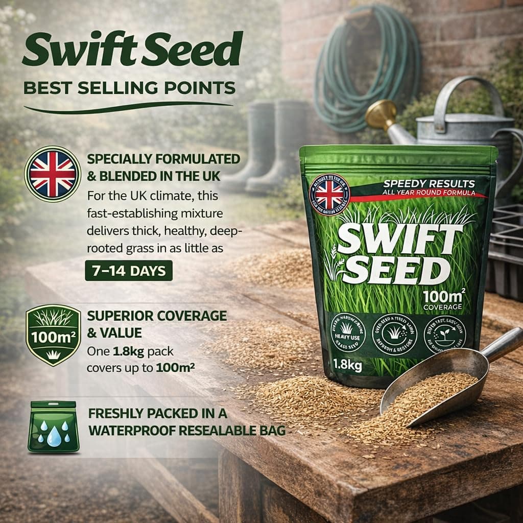1.8kg Grass Seed by Swift Seed Covers 100m² Premium Fast Growing, Hard-Wearing Lawn Rapid Growing Germinating Lawns, Patch Repair & Overseeding -UK Climate Blend EEC Rule & Standards (All Year, 1.8kg) — view 3