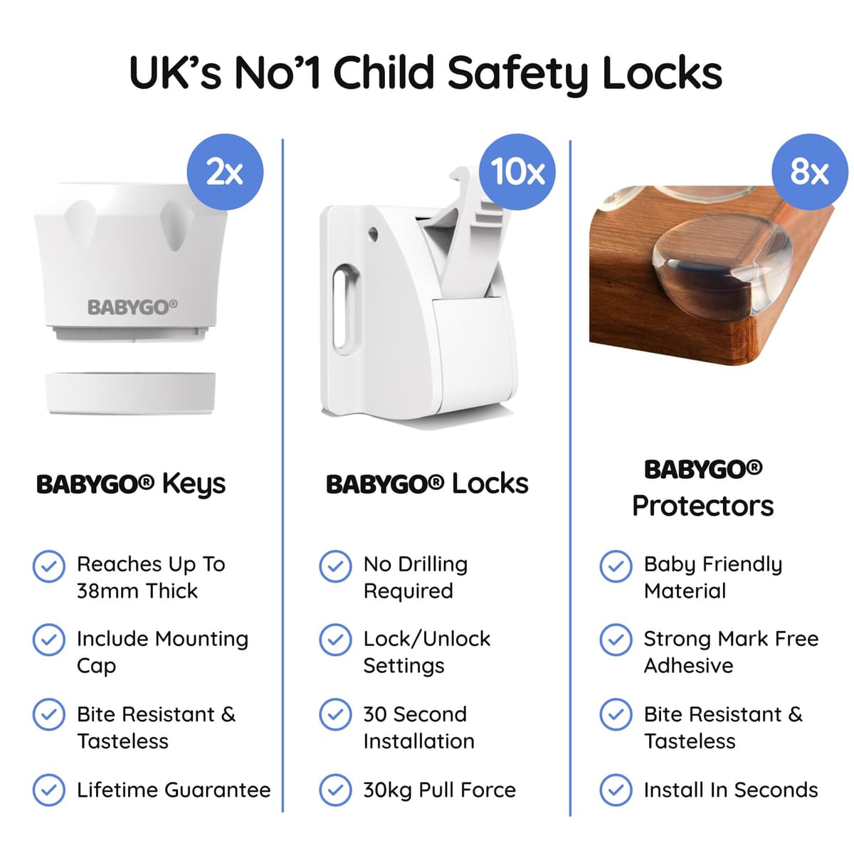 BABYGO® Magnetic Child Safety Cupboard Locks for Children 10 Locks, 2 Keys & 8 Free Corner Protectors Baby Proofing Kitchen Cabinets & Drawers Easy 30 Second (White, Child Safety Locks) — view 3