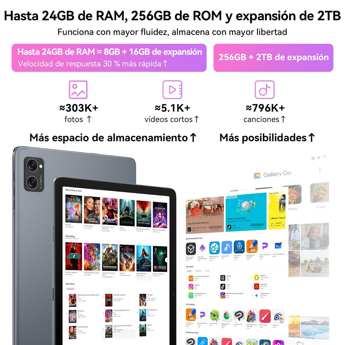 TABWEE T20 Android 16 Tablet con Teclado - 24 GB RAM+ 256 GB ROM(2 TB TF), Octa-Core, Gemini AI, Widevine L1, Tablet 10 Pulgadas, 5000mAh, 8MP+5MP, Face ID, GPS (Garantía de 4 años) — view 4