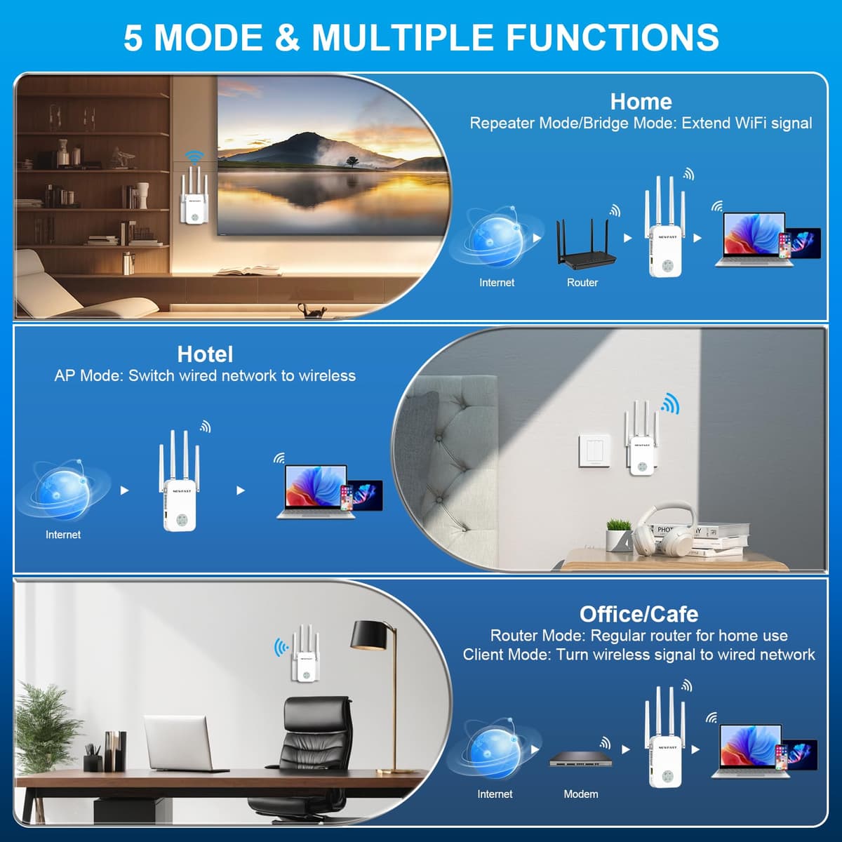 NEWFAST AC1200 WiFi Range booster 5.8/2.4GHz Dual band WiFi Booster Compatible with Any Wireless Router, 802.11AC, Wireless Access Point Compatible with Any Wireless Router, UK Plug — view 4