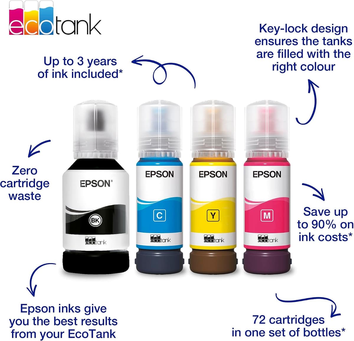 Epson EcoTank 102 Black Genuine Ink Bottle (Pack of 2)
