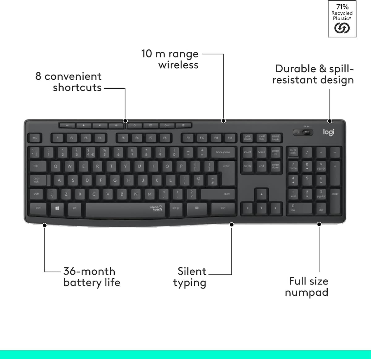 Logitech MK295 Silent Wireless Mouse & Keyboard Combo with SilentTouch Technology, Full Numpad, Advanced Optical Tracking, La — view 6