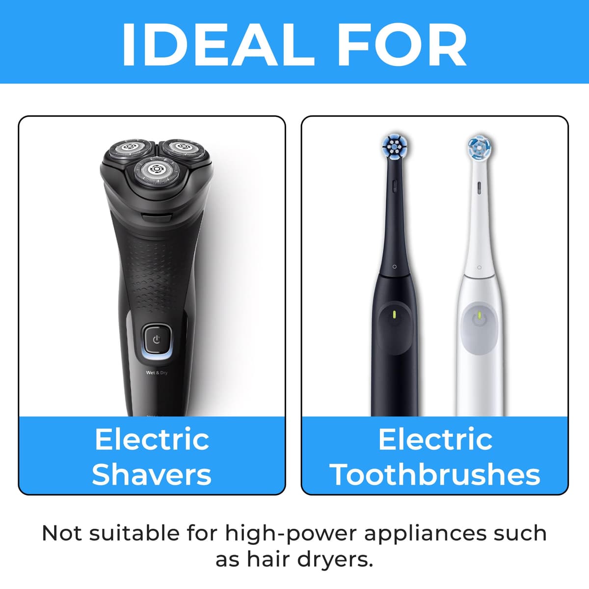Double Dragon 2-Pack UK Electric Toothbrush & Shaver Plug Adapter | 2-Pin to 3-Pin Bathroom Converter | Supports UK EU Round & US Flat 2-Pin Plugs | 1A Fused | Compatible with Oral-B, Braun, Philips — view 2