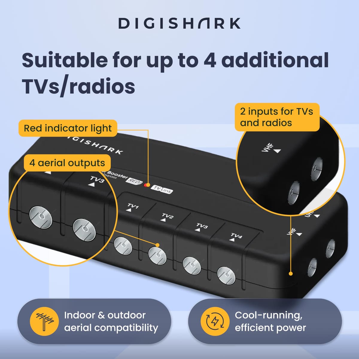 4 Way TV Aerial Signal Booster&Splitter Amplifier, Improves Picture Quality&Channel Reception, IR Bypass Compatible, Built-In 4G/5G LTE Filter, Freeview HD UHF Ch 21-60, 4K, FM&DAB — view 4