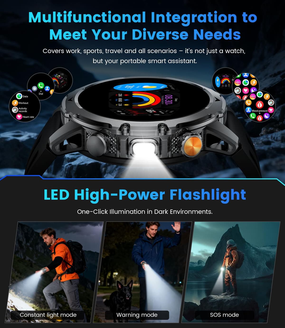 FitVigor Military Smart Watch for Men, 1.53" Fitness Tracker with 1000 mAh Ultra-Long Battery/Flashlight/Bluetooth Calling/Health Monitor / 120+ Sports Modes / IP68 Waterproof for iOS Android, Black — view 4
