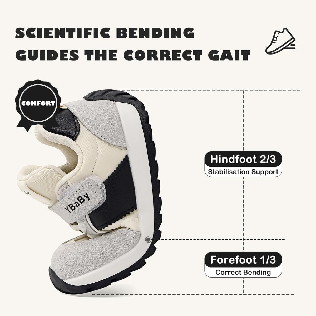 MK MATT KEELY Baby Boys Girls First Walking Shoes Toddlers Slip On Trainers Outdoor Pre Walker Shoes — view 6