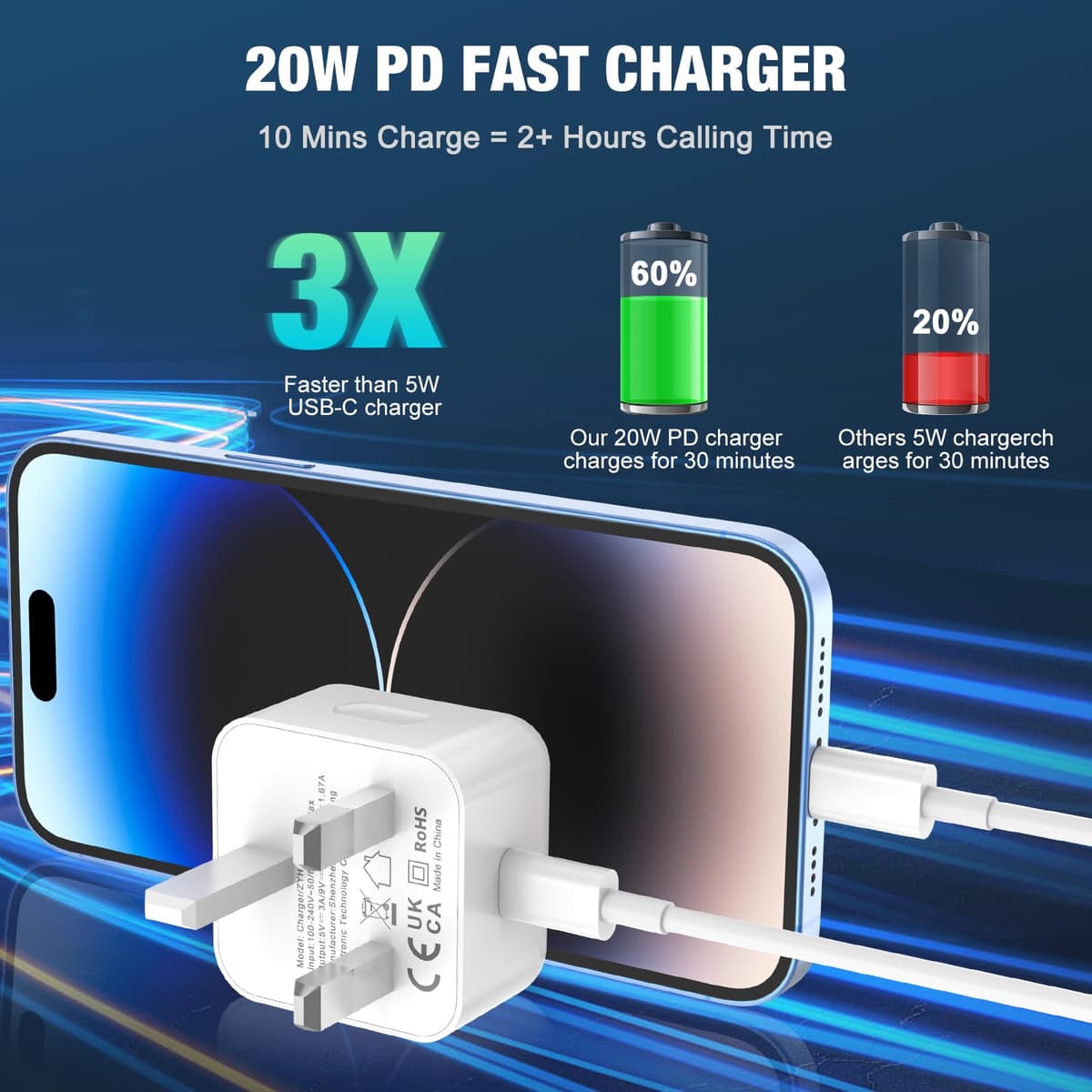 KTDRJN for iPhone Charger Fast Charge, 2Pack PD 20W Fast Apple Charger Cable 2M, iPhone Fast charger Plug with USB C To Lightning Cable for iPhone 14 13 12 11 Pro Max XS XR X 8 7 6 Plus, iPad and iPod — view 4