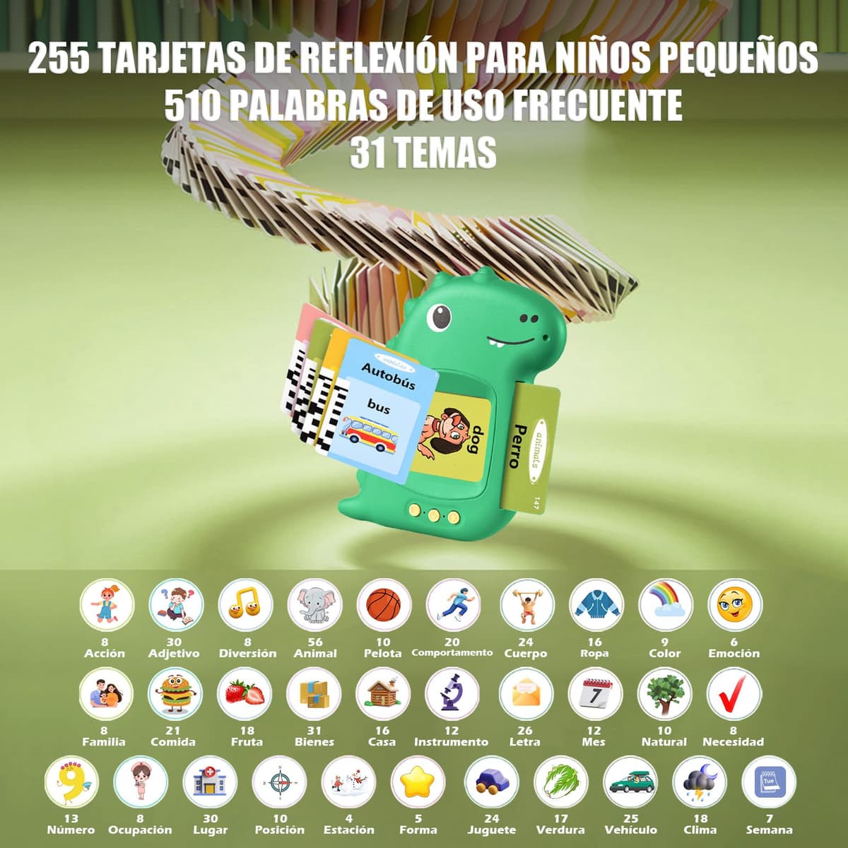 Tarjetas Flash Parlantes 510 Palabras Tarjeta Flash Parlante Juguetes Educativos Niños para 3+ Años 255 Tarjetas Flash Parlantes Juguetes de Aprendizaje Talking Flash Card (España Verde) — view 2