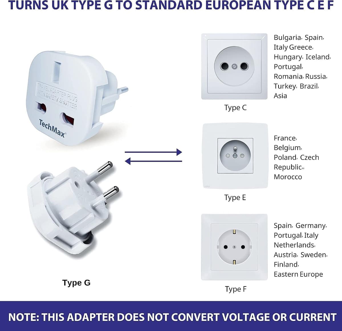 TechMax Pack of 5 UK to European Plug Adapter Type G to Type C,E,F for France, Spain, Turkey, Italy, Greece, Portugal, Germany, Poland, Asia - 3 Pin to 2 Pin Travel Adapter (White) — view 4