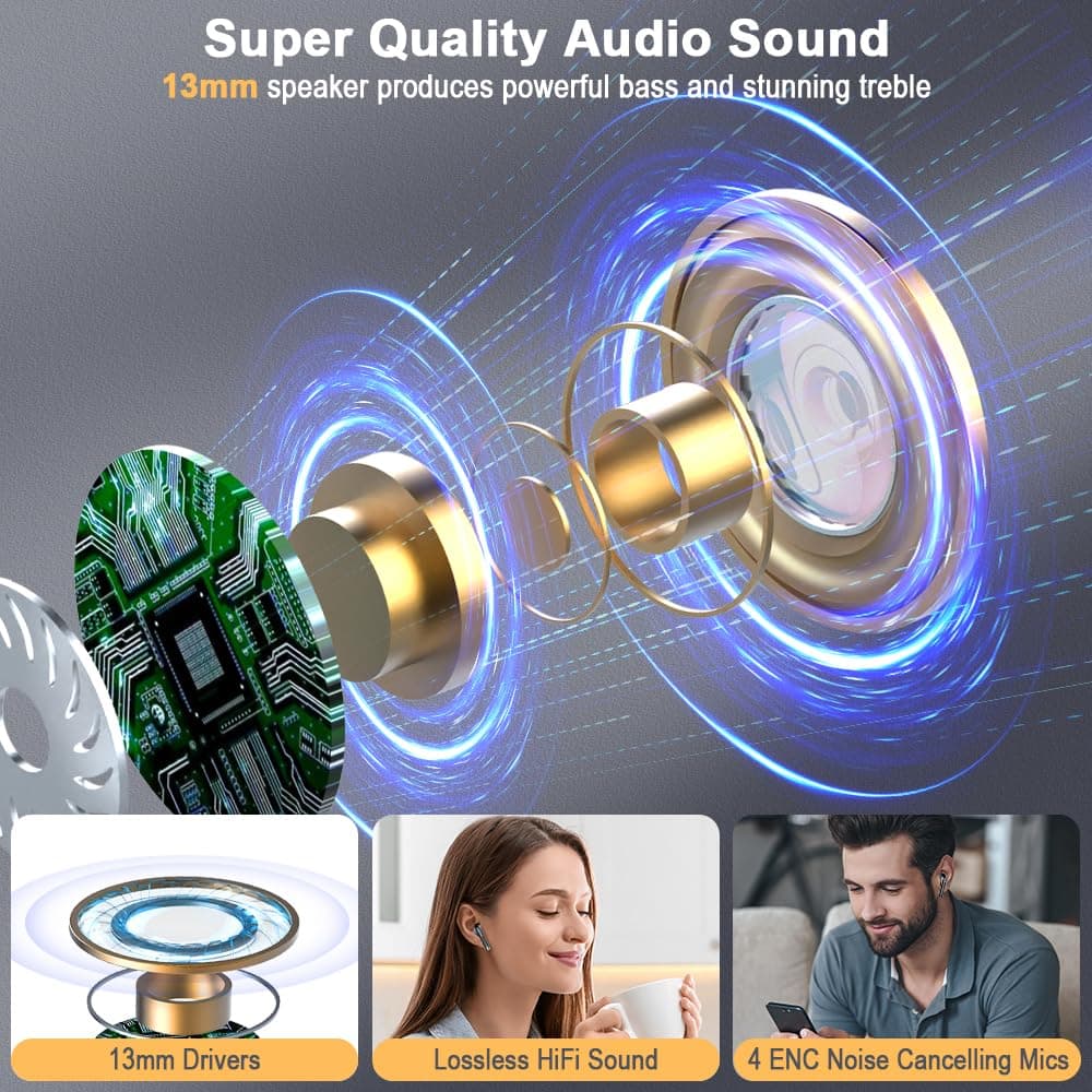 Wireless Earbuds, Bluetooth 5.4 Headphones in Ear NEW Wireless Earphones with 4 ENC Mic, Mini Ear buds with HiFi Stereo Deep Bass, 56H Playtime Dual LED Display, Bluetooth Earbud IP7 Waterproof USB-C — view 4
