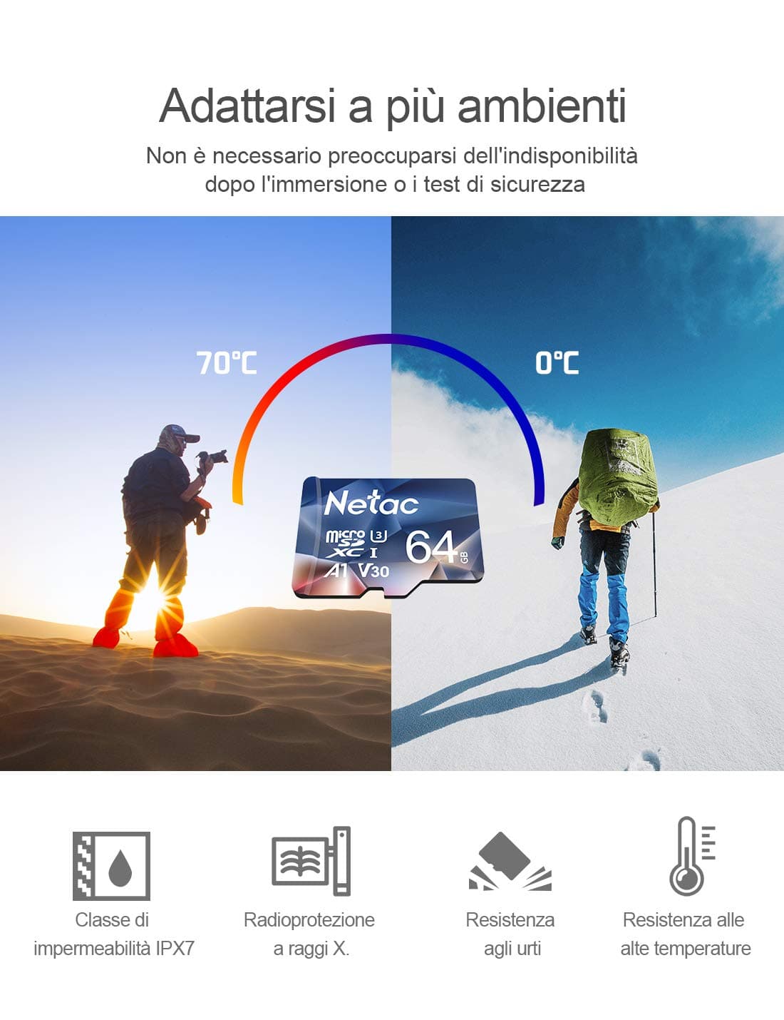 Netac 2 Paquetes 64 GB Tarjeta de Memoria Micro SD A1 U3 C10 V30 UHS-I Velocidad hasta 100/30 MB/S para Teléfono, Videocámara, Switch, Tableta — view 4
