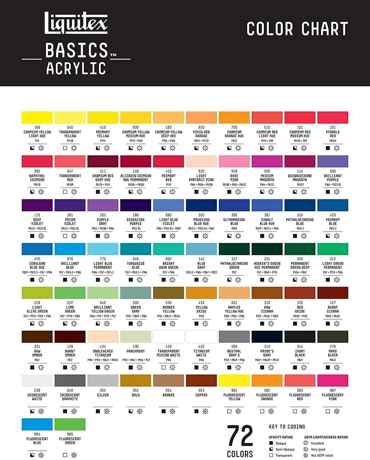LIQUITEX Basics Acrylic Paint, Mars Black, 118 ml Tube — view 77
