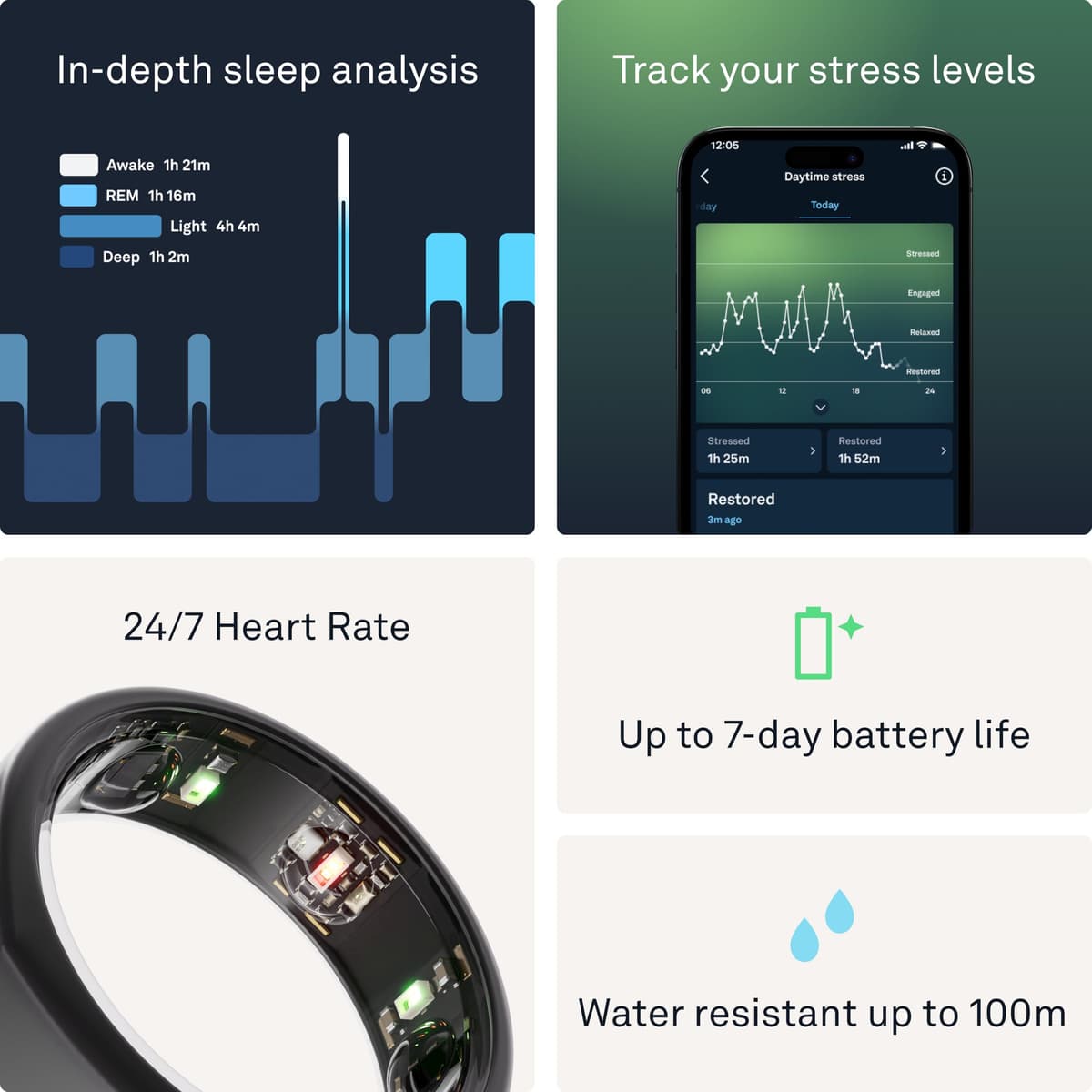 Oura Gen3 Heritage Smart Ring - Size 6, Stealth | Sleep, Heart Rate and Fitness Tracking Wearable - Up to 7 Day Battery Life - iOS/Android Compatible - Size First with Oura Sizing Kit — view 5