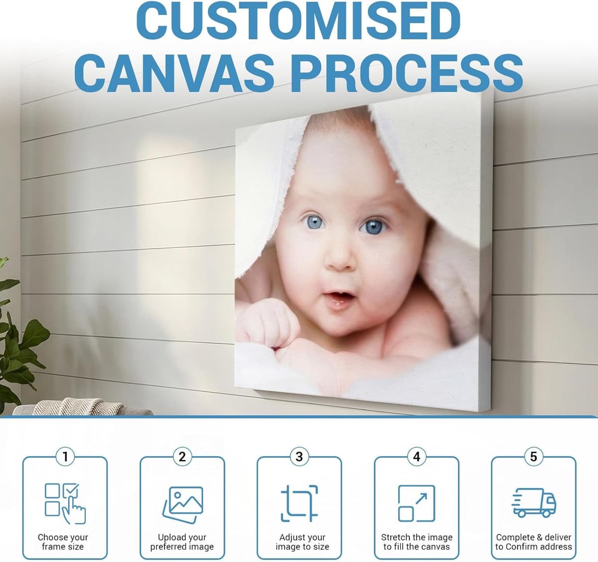 SwiftprintUK Personalised Canvas Photo Prints Your Photos Canvas Framed, Gallery Wrapped, – Perfect for Home Pictures, Decor and Gifts 46x31cm (18x12in) — view 3