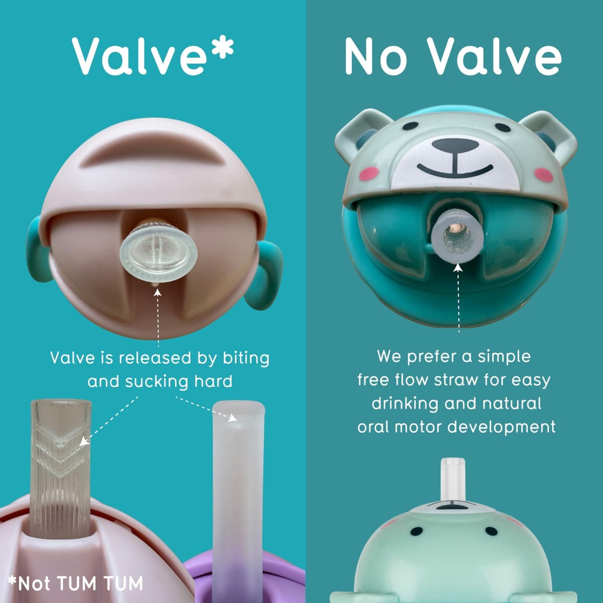 TUM TUM Tippy Up Free Flow Sippy Cup (No Valve), Sippy Cup for Toddlers, 200ml, BPA Free (Boris Bear S3) — view 5