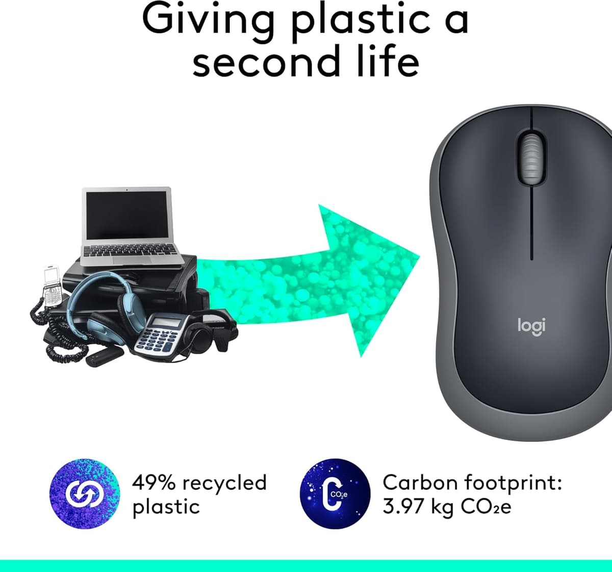 Logitech M185 Wireless Mouse, 2.4GHz with USB Mini Receiver, 12-Month Battery Life, 1000 DPI Optical Tracking, Ambidextrous, Compatible with PC, Mac, Laptop - Grey — view 3