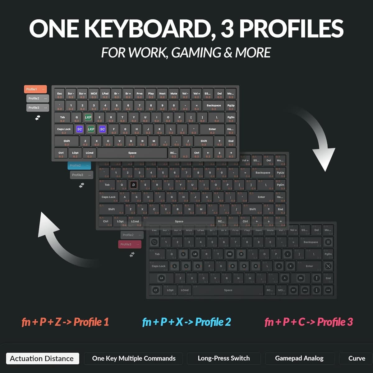 Keychron K2 HE Wireless Custom Mechanical Keyboard - Hall Effect Magnetic Switch, Rapid Trigger, 2.4G/Bluetooth 5.2/USB-C, QMK/VIA, Aluminium & Wood, RGB Backlit(Mac/Windows/Linux), UK Layout — view 4