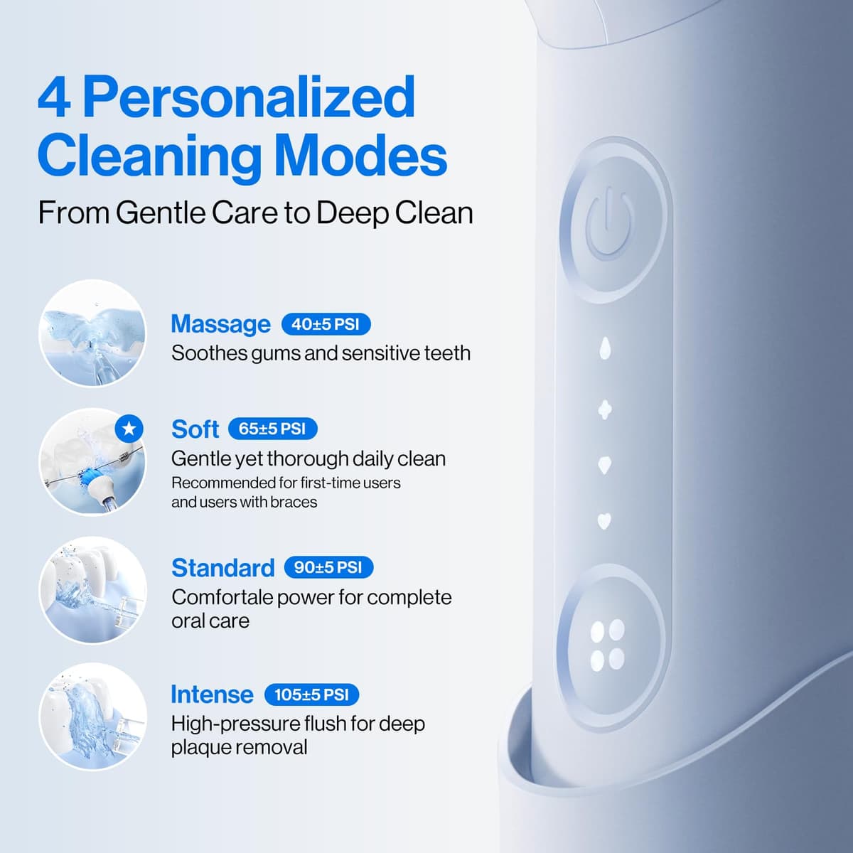usmile Irrigador bucal portátil C10 – 95 días de duración de la batería, 4 modos de limpieza, depósito de 180 ml, IPX7 resistente al agua, ideal para viajes, aparatos ortopédicos, implantes y encías — view 5