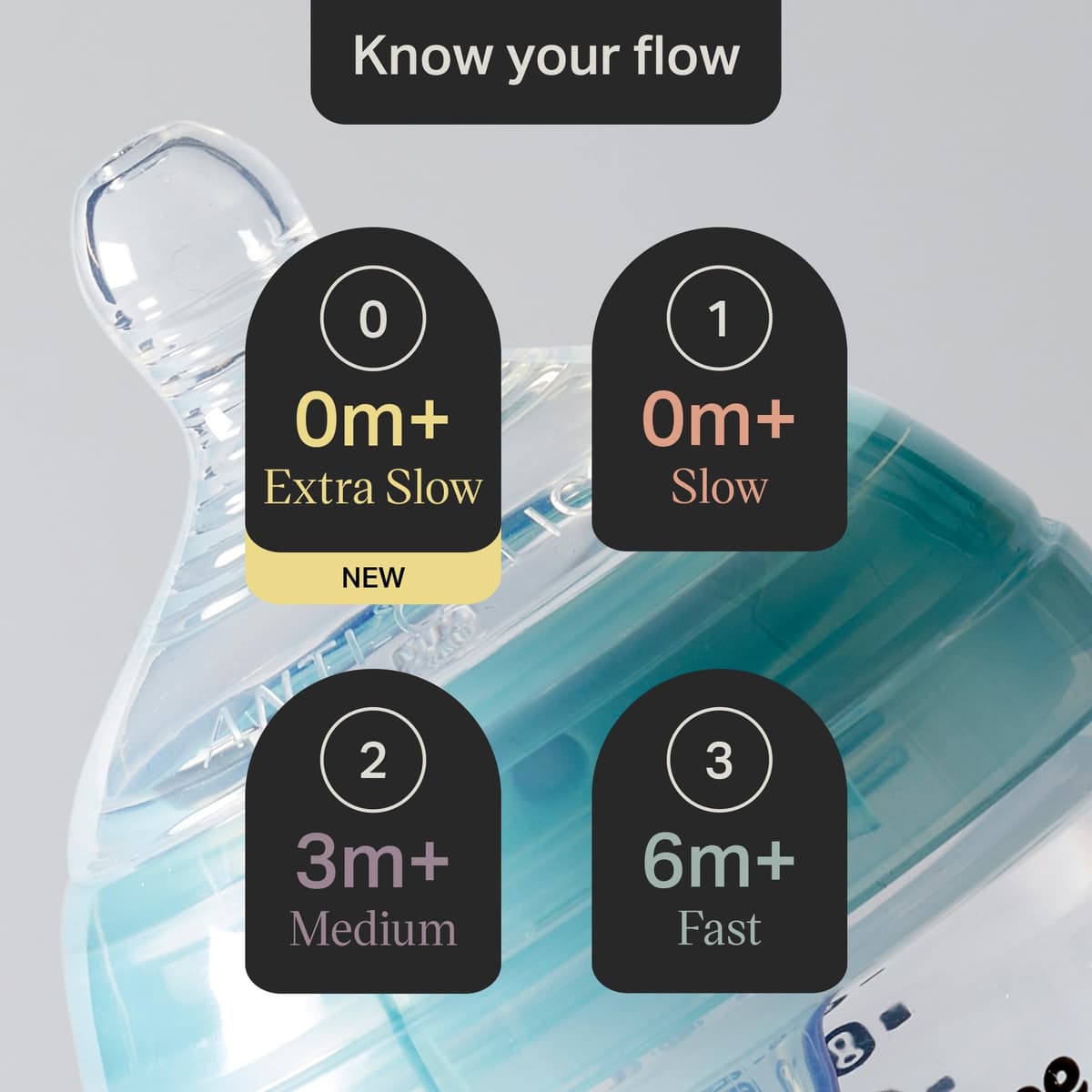 Tommee Tippee Advanced Anti-Colic Baby Bottle Teats, Medium Flow for 3m+, Pack of 2 Breast-Like Teats for a Natural Latch, BPA Free Soft Silicone — view 5