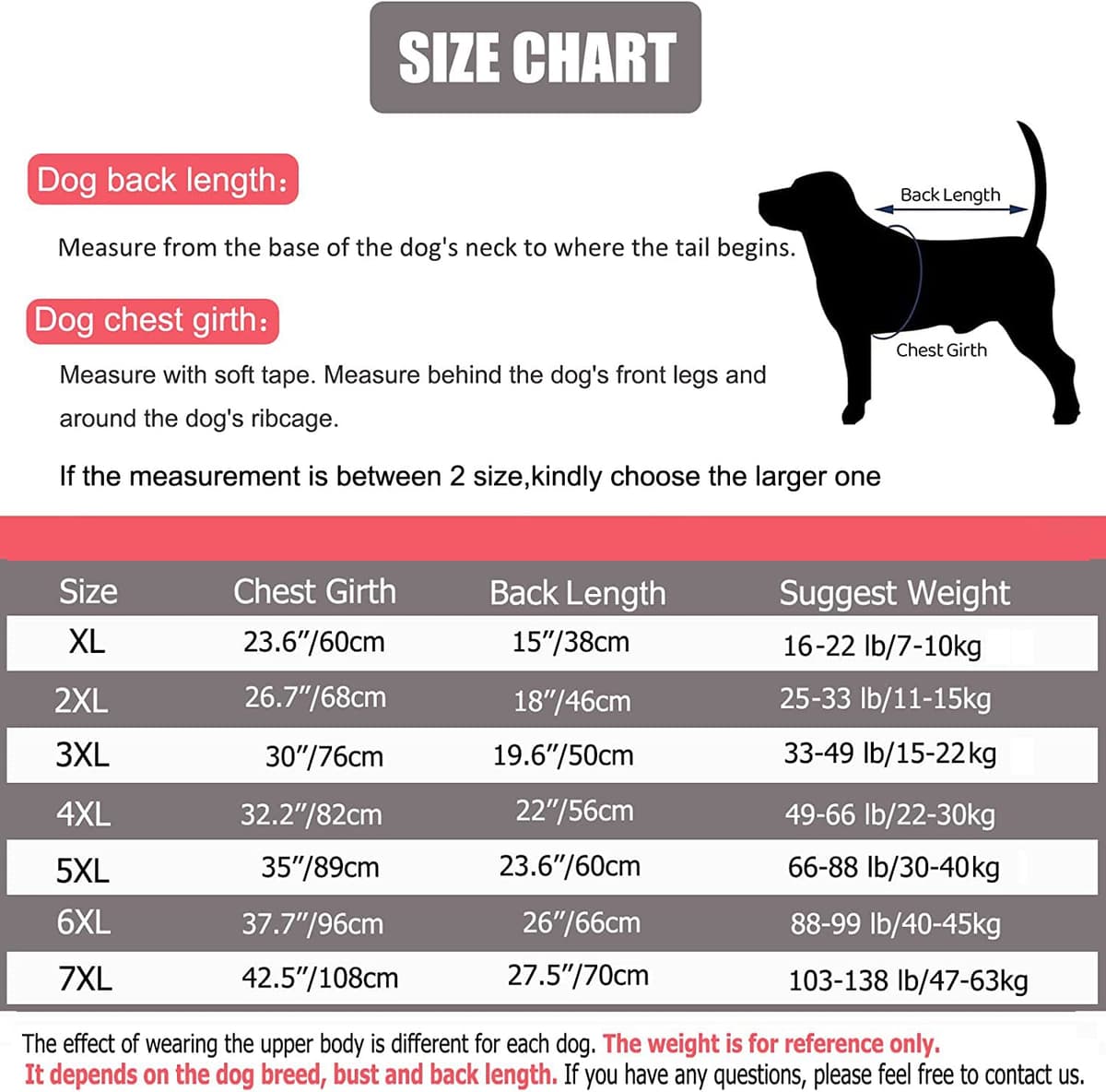 Large Dog Clothes, Elastic Pet Onesie Clothes Protect Joints Anti-hair Anti Licking, Wound Protection Pet Pajamas PJS Dog Jumpsuit For Medium Large Dogs(5XL,Pink Flowers) — view 4