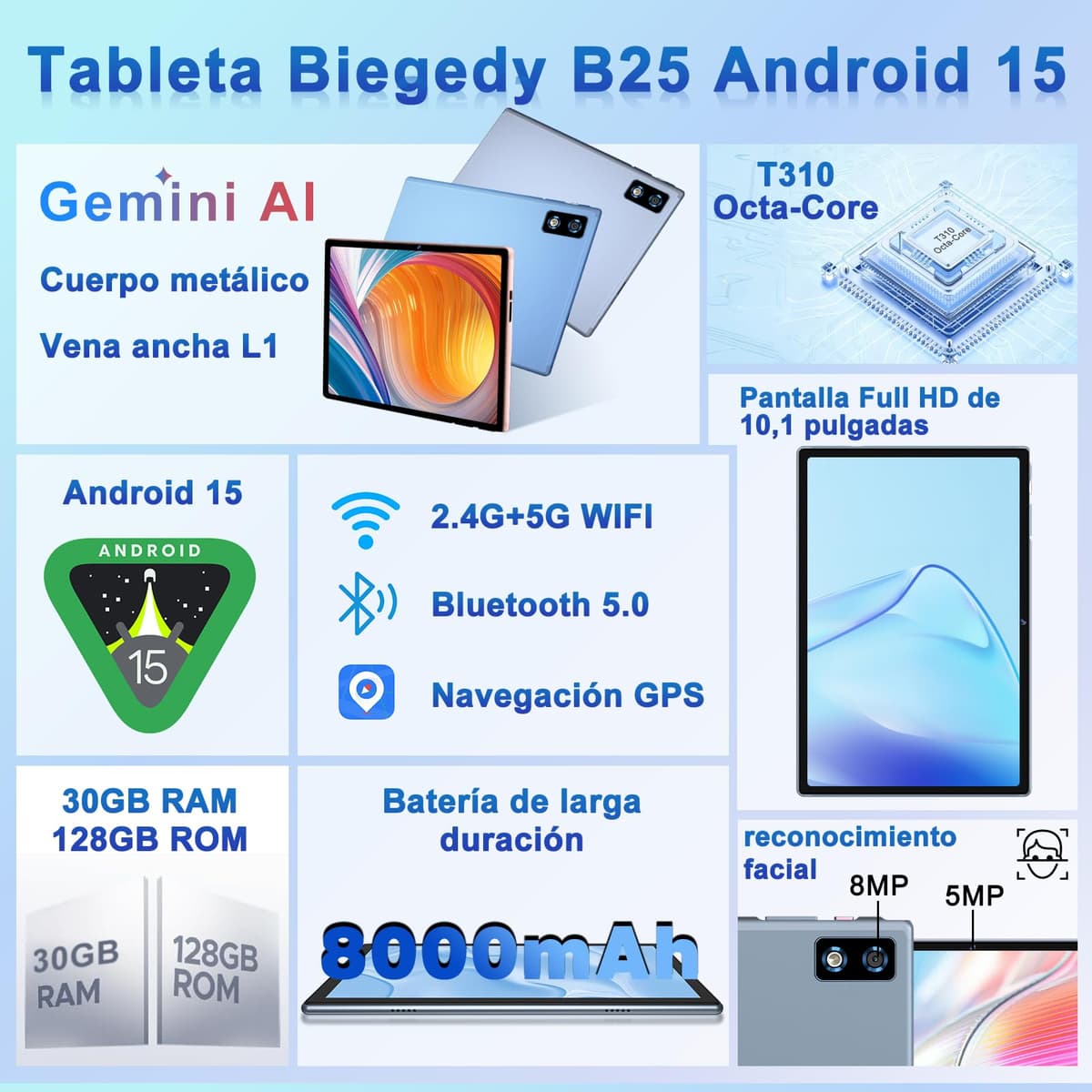 2026 último Tablet 10 Pulgadas Android 15 con Gemini AI, 30GB RAM + 128GB ROM, Octa-Core 2.0GHZ, 8000mAh, GMS, Widevine L1, GPS, OTG,5G WiFi 6 & BT 5.0,Tablet Teclado y Raton-Gris — view 2