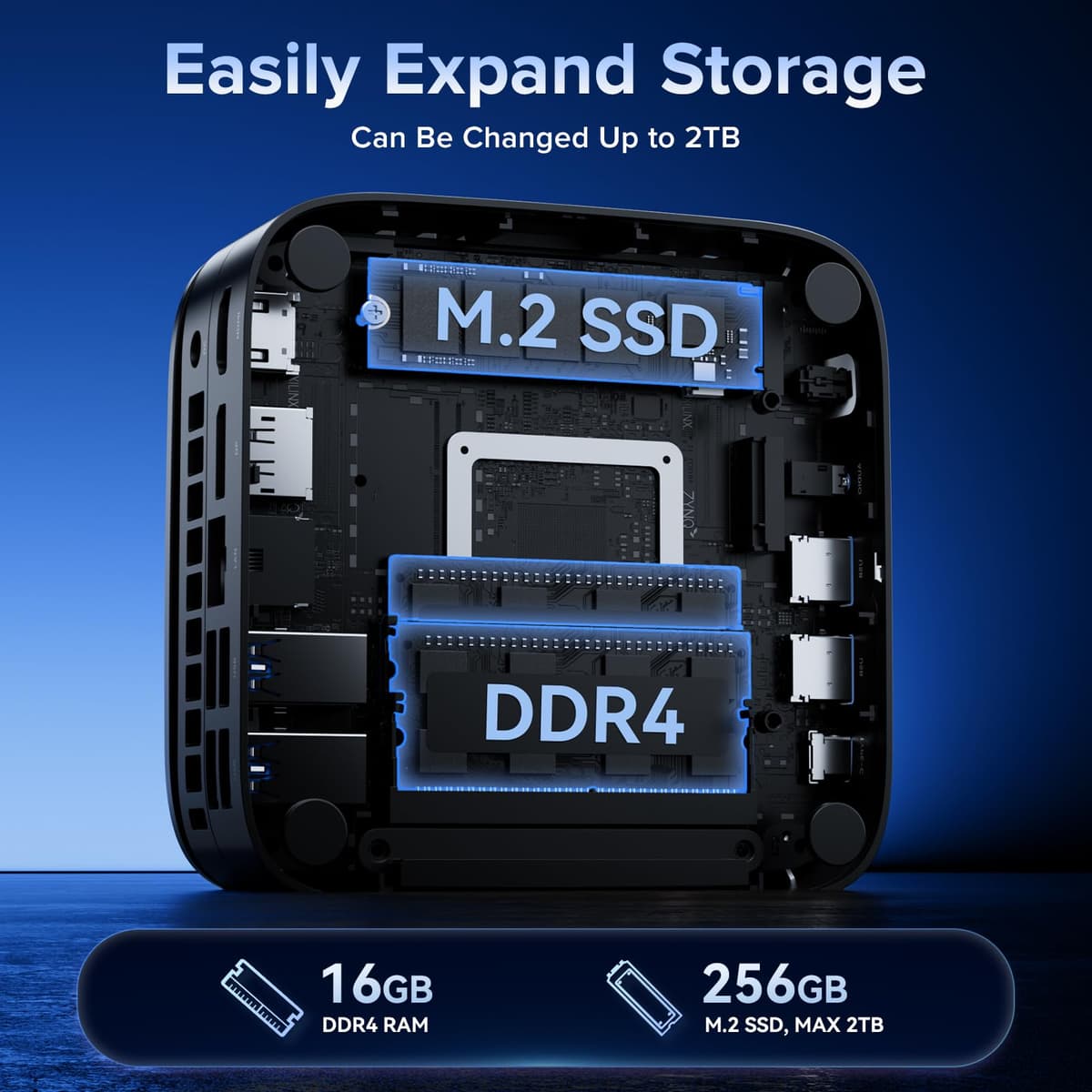 NiPoGi Pinova P1 Mini PC, AMD Ryzen 4300U(Βeats 3300U/N150/N97,Up to 3.7 GHz) Mini Computer, 16GBRAM 256GB SSD Mini PC Windows 11 Pro, Triple 4K Display/USB 3.2/Type-C/HDMI/WiFi/BT for Home Office — view 5