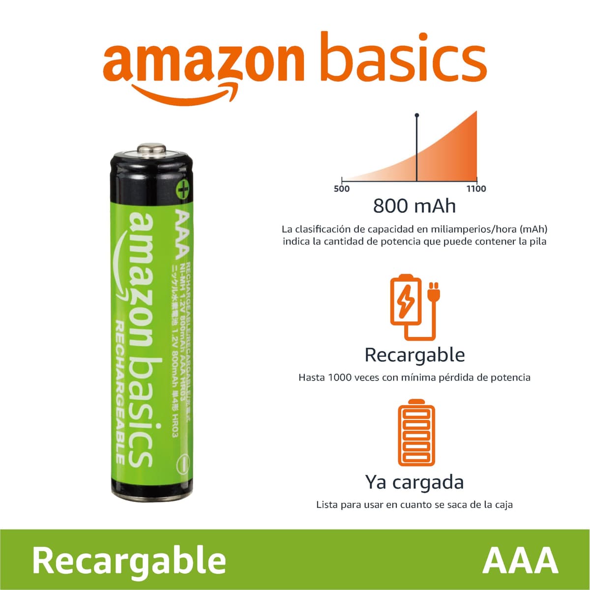 Amazon Basics paquete de 12 pilas AAA NiMH recargables, 800 mAh, 1,2 V, se recargan hasta 1000 veces, precargadas — view 2