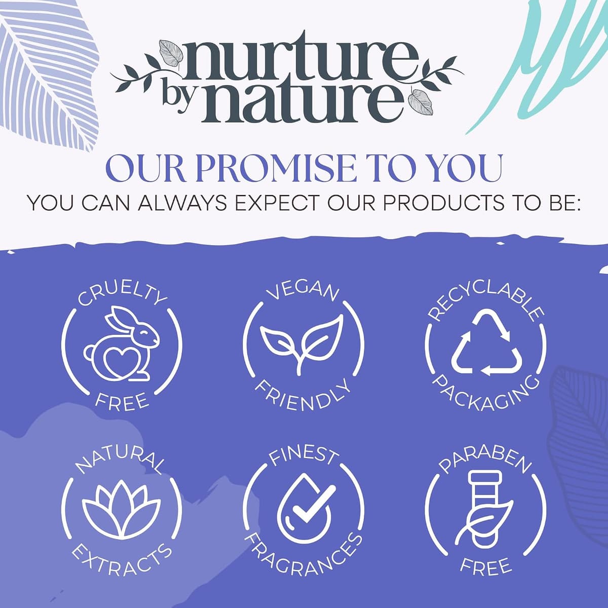 NURTURE BY NATURE Wellness Gift Set for Women - Spa Set with Lavender Pillow Spray, Body Scrub, Bath Bomb, and Scented Candle - Vegan - Valentine's & Mother's Day Gift — view 4