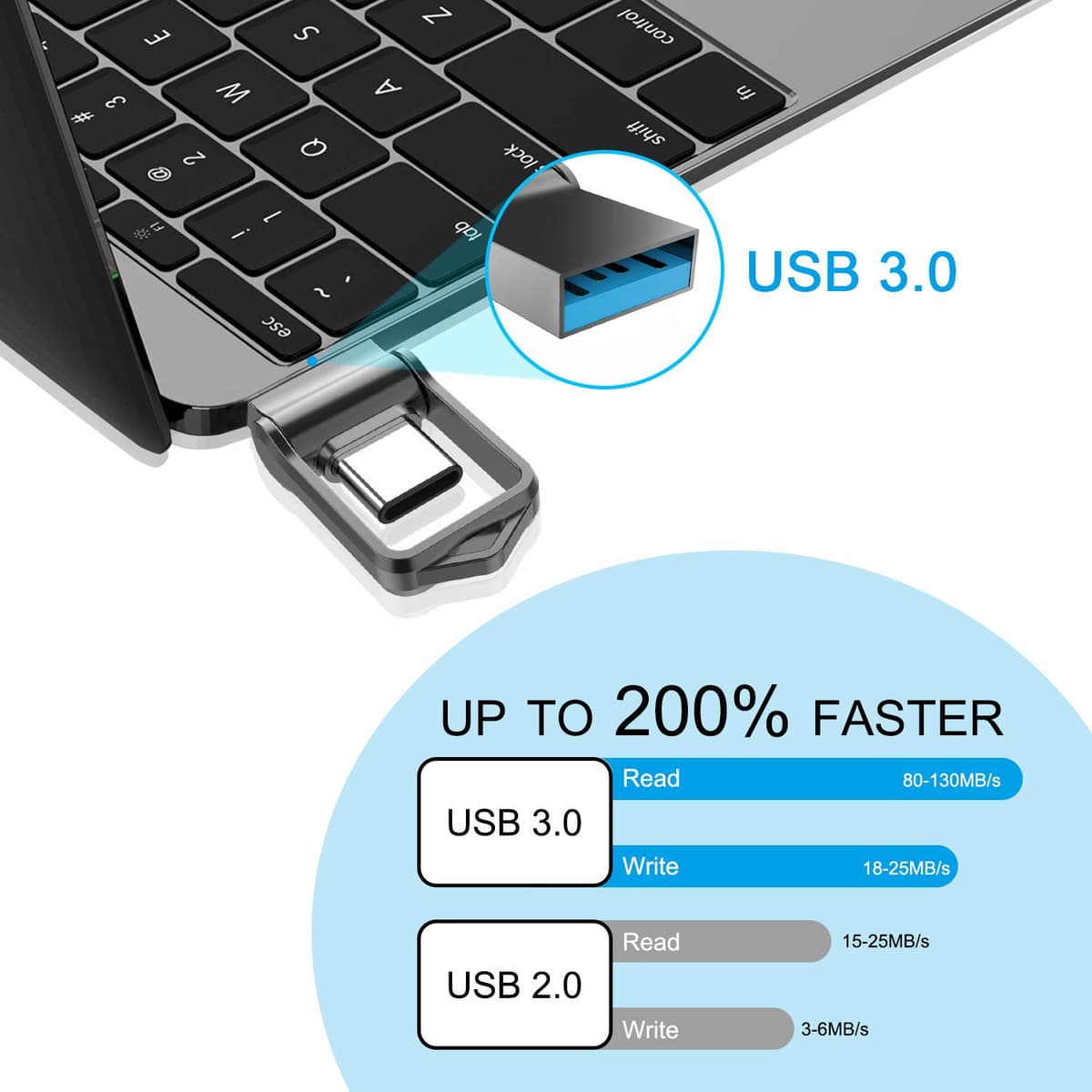 KOOTION Pendrive Tipo C 32GB, USB 3.0 Memoria USB 32 GB Ligero Pequeño y Práctico Pen Drive USB C Dual OTG Metal Duradero USB Flash Drive para Ordenador/TV/Coche/Player, ect — view 3