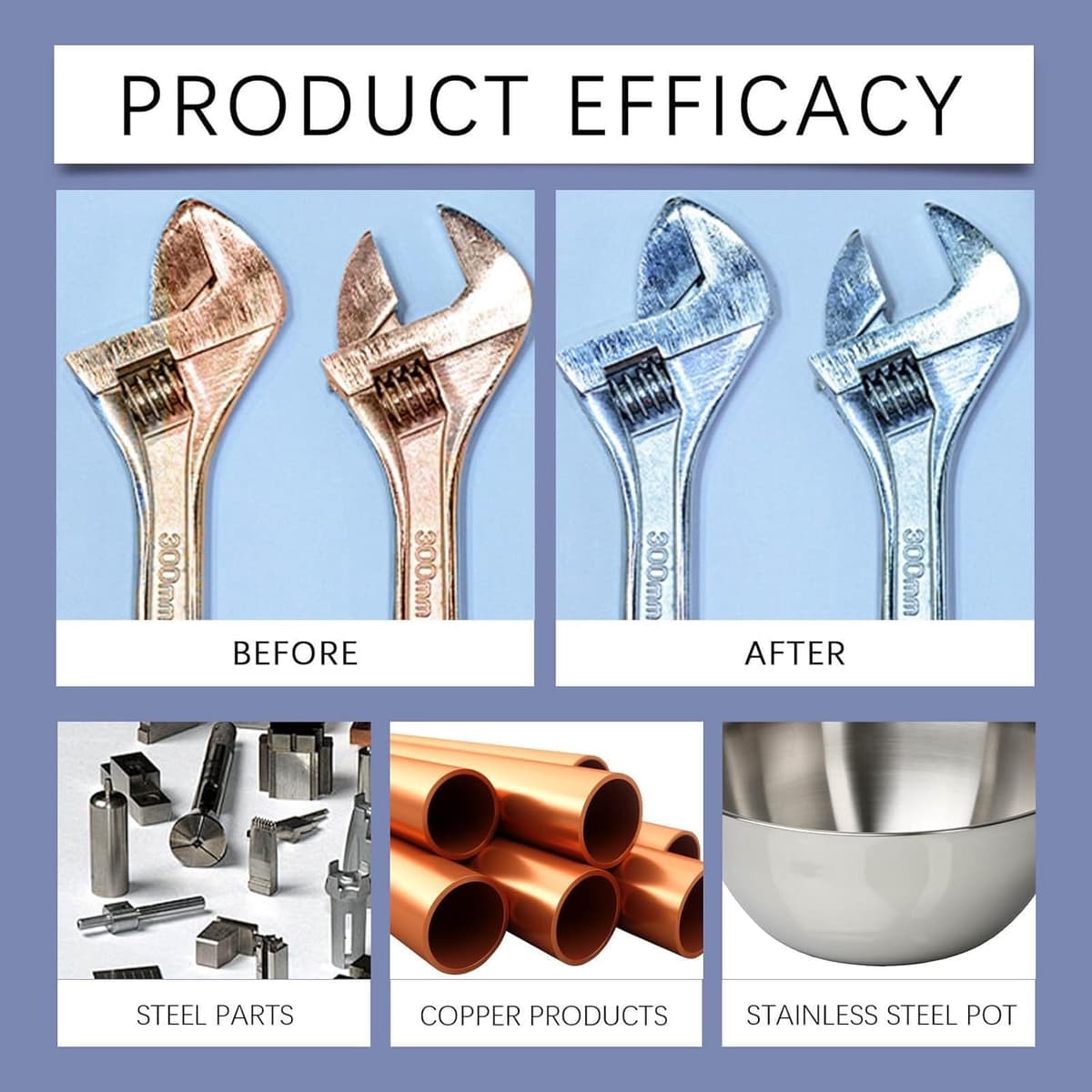 2Pcs Heavy-Duty Metal Rust Remover,2026 New Upgrade Highly Concentrated Rust Remover,Anti-Rust Converter Spray,Highly Effective Powerful Metal Rust Remover for Metal Stainless Steel — view 3