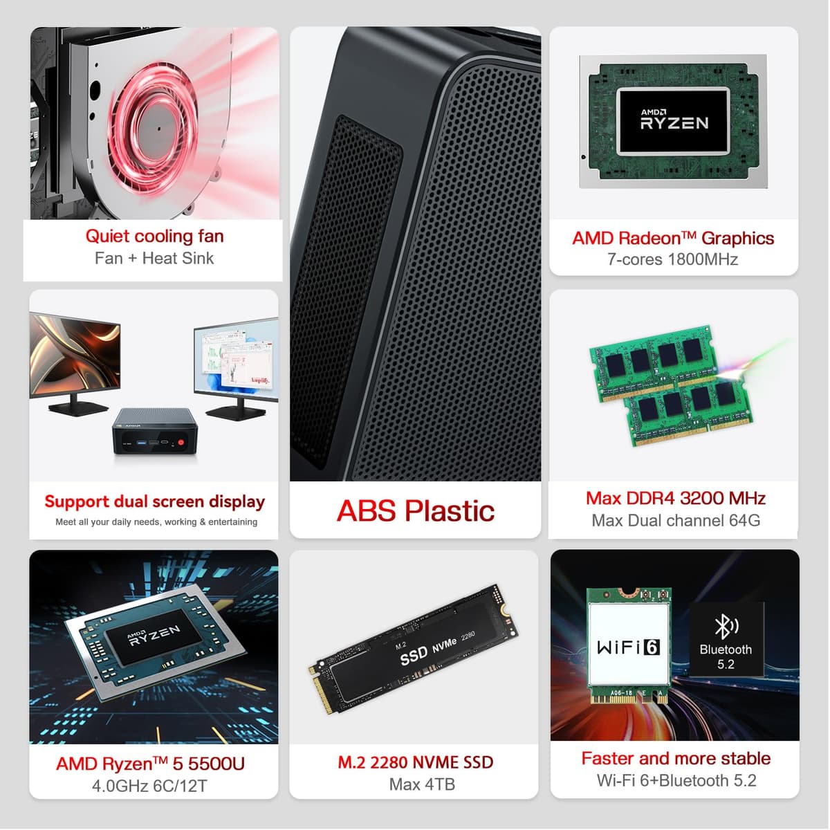 Beelink SER5 Mini PC, AMD Ryzen 5 5500U (6 núcleos/12 Hilos, hasta 4.0 GHz), Mini PC de Oficina, 16 GB de RAM DDR4, SSD M.2 2280 NVMe de 500 GB, 2.5G LAN/WiFi 6/Pantalla 4K para Estudio — view 2