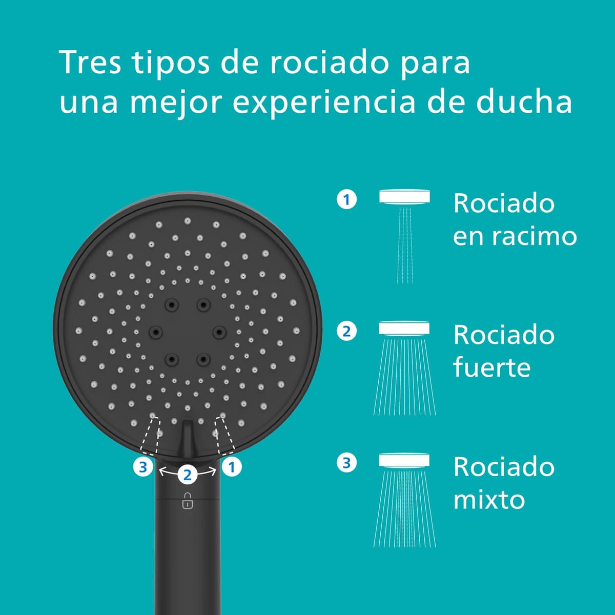 Philips Water filtro de ducha – protege piel y cabello, elimina cloro y partículas grandes, 3 modos de rociado, capacidad de filtrado 1 mes, negro — view 2