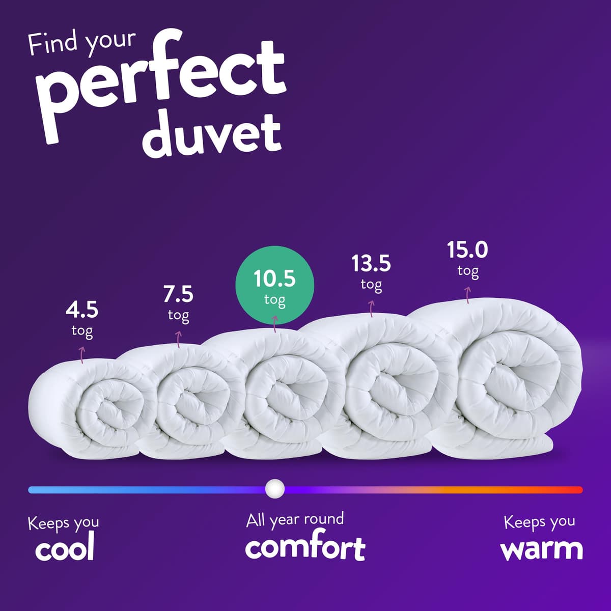 Slumberdown Cosy Nights Double Duvet 10.5 Tog - Breathable & Soft All Year-Round Double Quilt for Summer, Autumn & Winter | UK-Made, Non-Allergenic & Washable (200 x 200cm) — view 8