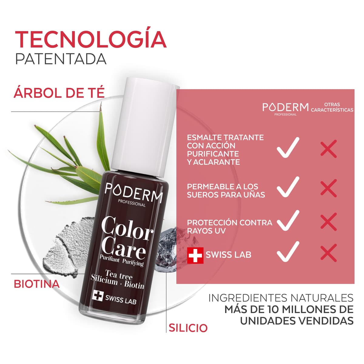 Poderm Esmalte Antimicótico para Uñas - Rojo Negro – 8 ml | Antifúngico con Tea Tree, Silicio y Biotina | Fortalece, Repara y Cubre las Uñas Amarillas y Dañadas | Creado por una Podóloga en Suiza — view 4