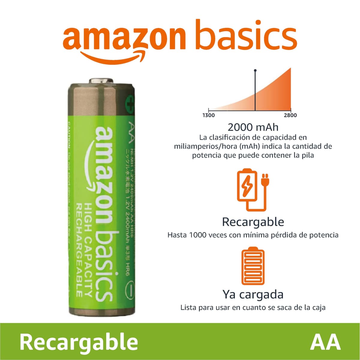 Amazon Basics paquete de 4 baterías AA NiMH recargables, 2400 mAh, 1,2 V, se recargan hasta 400 veces, precargadas — view 2