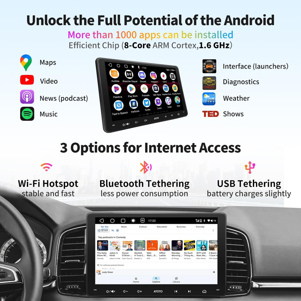 [9 Pulgadas] ATOTO A6 PF DIN Doble Android Radio, CarPlay inalámbrico y Android Auto, Pantalla IPS, Bluetooth Doble, Conexión a Internet WiFi/BT/USB,HD LRV, 2G + 32G, A6G209PF — view 4