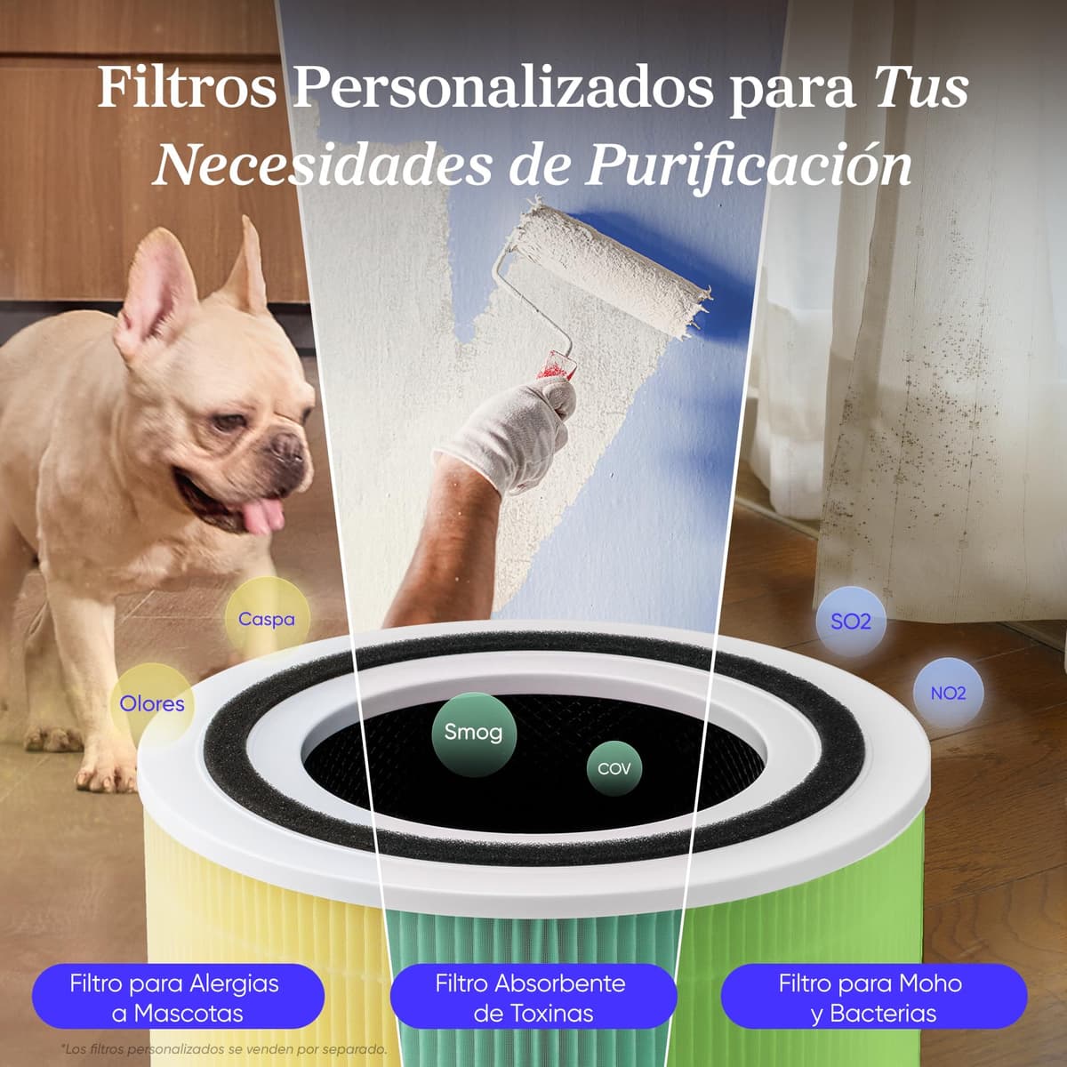 LEVOIT Purificador de Aire con Filtro Hepa, Purificador Aire Hogar para Alergias, Flitros Personalizados Elimina 99,97% del Polen, Polvo, Olores de Mascotas, Modo Sueño y Temporizador — view 5