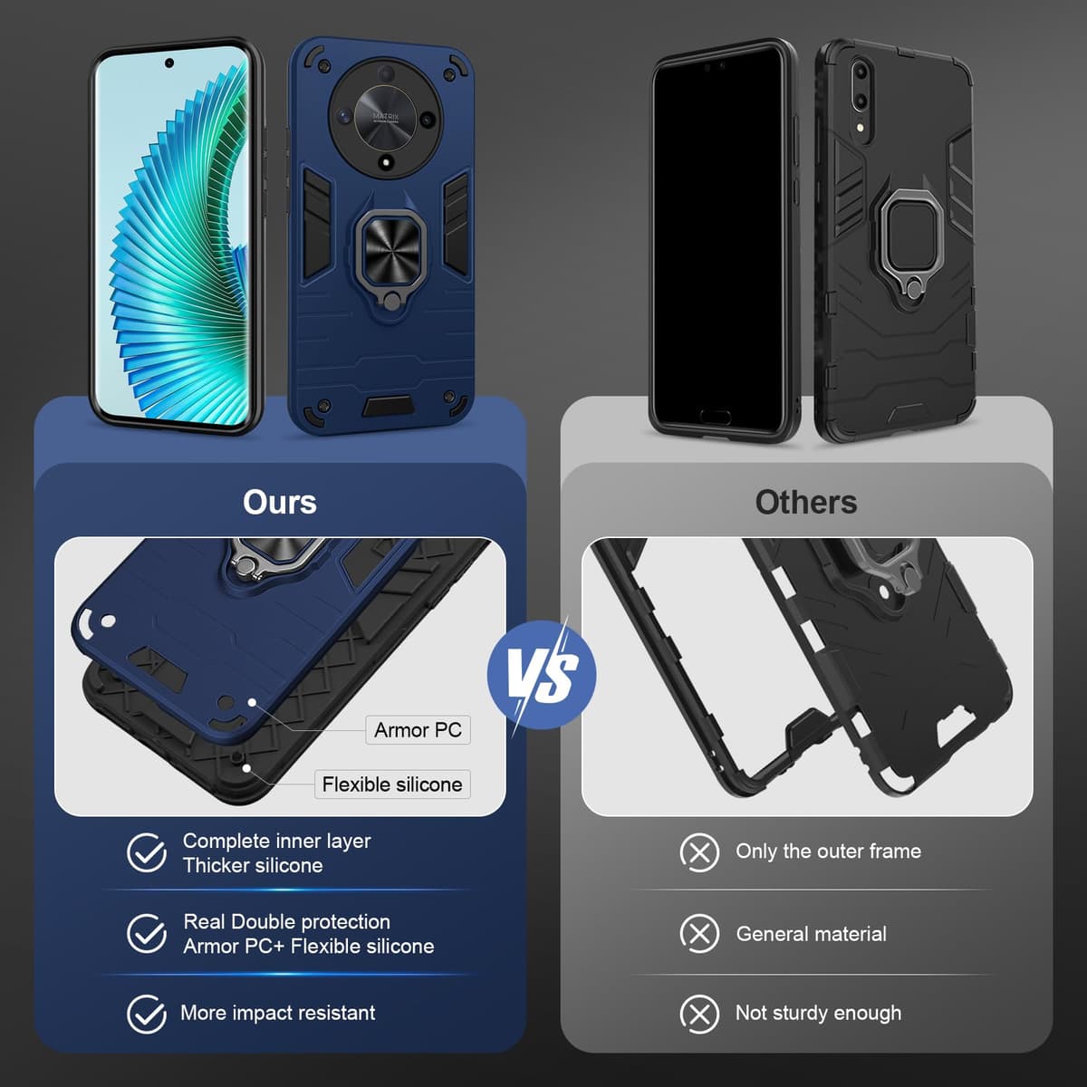 Funda para CMF Phone 2 Pro, Carcasa Antigolpes con Soporte anular metálico, Case Protectora de Grado Militar, Negro — view 982