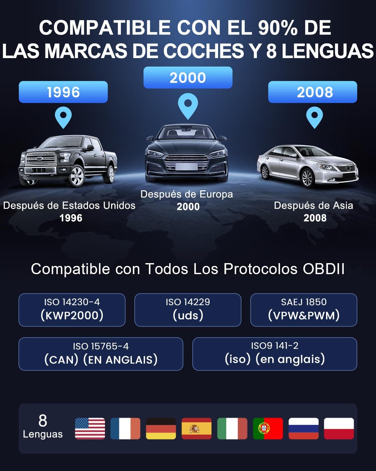 mucar OBD2 Diagnosis, CDL20 Diagnosis Car Multibrand, OBD2 Diagnosis with Engine System — view 7