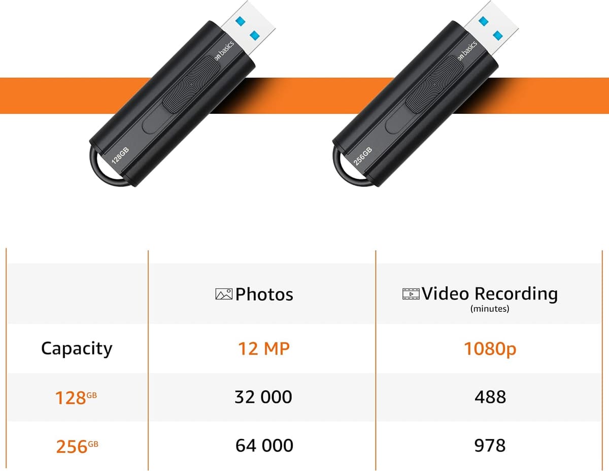AmazonBasics 128GB Ultra Fast USB 3.1 Flash Drive 1 Pack — view 6