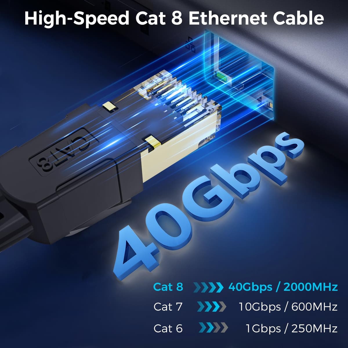 Cat 8 Ethernet Cable 1M, High-Speed Gigabit Braided RJ45 LAN Patch Cord, 40Gbps 2000Mhz, Lan Network Cable Compatible for Modem, Router, Faster than Cat7 — view 2