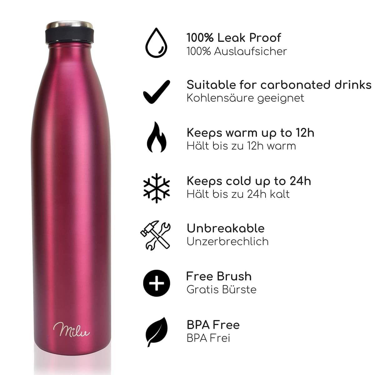 Milu Stainless Steel Drinking Bottle 1500 ml - Insulated Thermo Flask for Water - Leak Proof, Insulated and Double Walled, Carbonated (Berry, 1,5L) — view 2