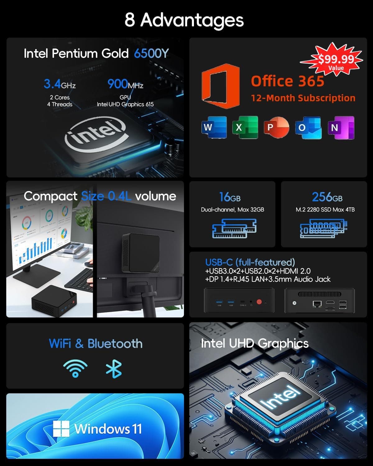 Mini PC, 1 Year Office 365, Intel Pentium Gold 6500Y (up to 3.4GHz), 16GB RAM 256GB SSD, Windows 11 Desktop Computers for Home Office Business Students, Triple 4K Display via USB-C/HDMI/DP, WiFi, BT — view 2