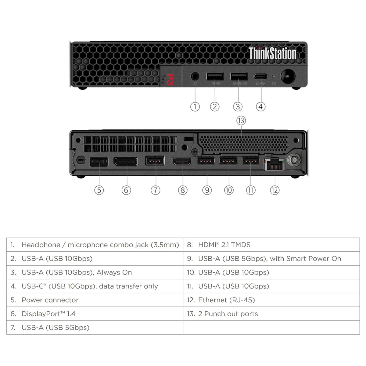 Lenovo ThinkStation P3 Tiny Desktop Computer, 20-core Intel Core i7-14700 vPro, 32GB DDR5, 1TB SSD, Display Port + HDMI, WiFi 6, RJ-45, USB-C, Wired Keyboard & Mouse, Windows 11 Pro — view 5