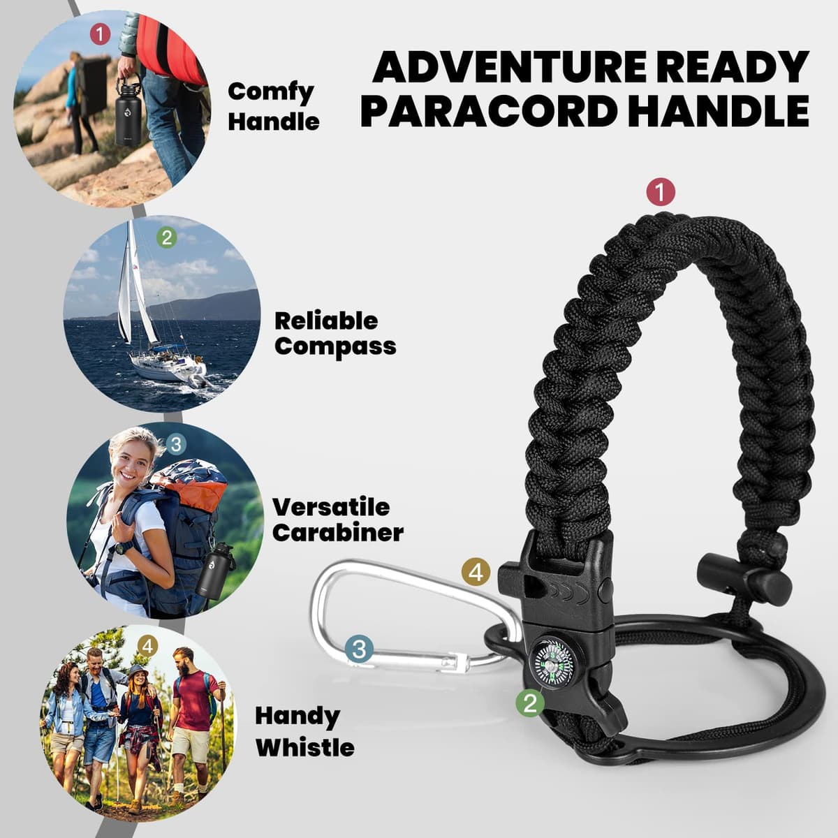 RAYMYLO One Gallon Water Bottle Insulated, Triple Walled Vacuum Stainless Steel (Cold for 48 Hrs), Leak Proof & Non-BPA, Large Water Flask Jug with Paracord Handle & Straw Spout Lids — view 4