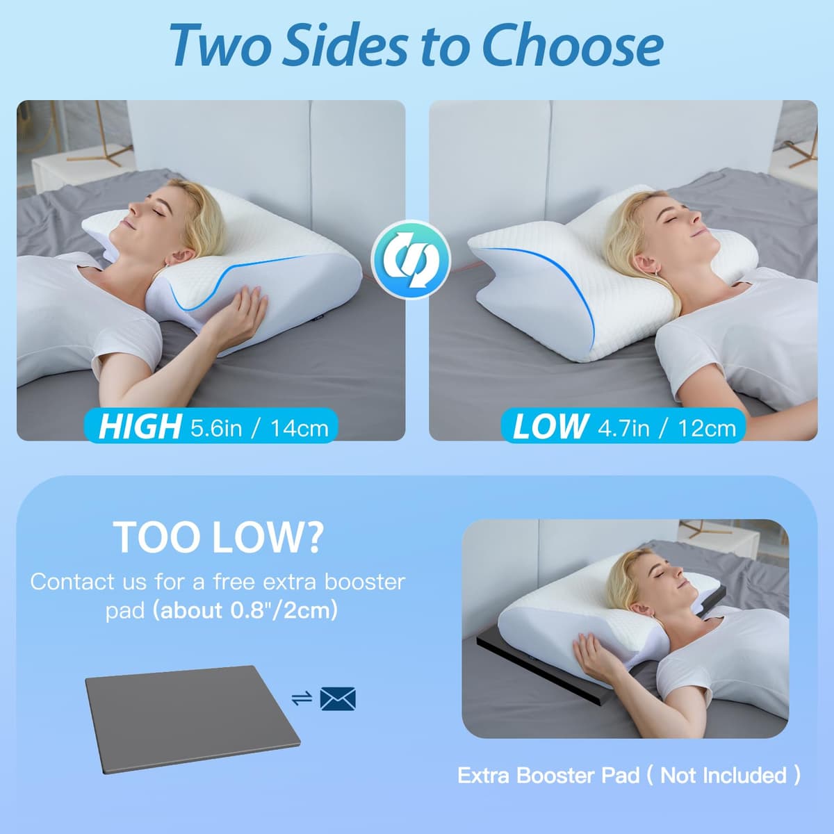 HOMCA Almohada Cervical, 2 en 1 Almohada Ergonómico Espuma de Memoria Almohada para Soporte de Cabeza/Cuello/Hombro, Relajación y Alivio del Estrés, 60x40x12/14cm — view 3