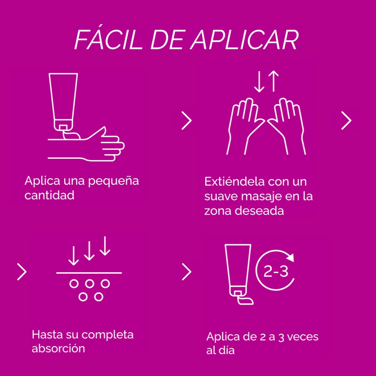 Physiorelax - Forte Plus, Crema de Masaje, Preparación y Recuperación de Músculos y Ligamentos, Antes y Después del Ejercicio, Uso Personal y Profesional, con Árnica e Ingredientes Naturales - 75 ml — view 5